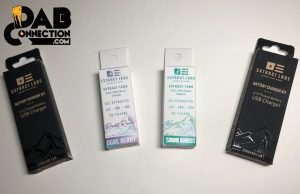 extract labs review