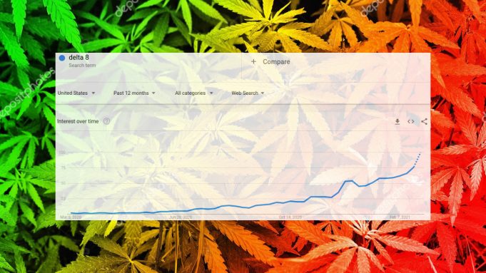 Delta_8_trends