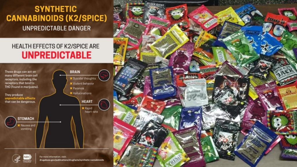 Synthetic_cannabinoids-1024x576 Synthetic_cannabinoids-1024x576