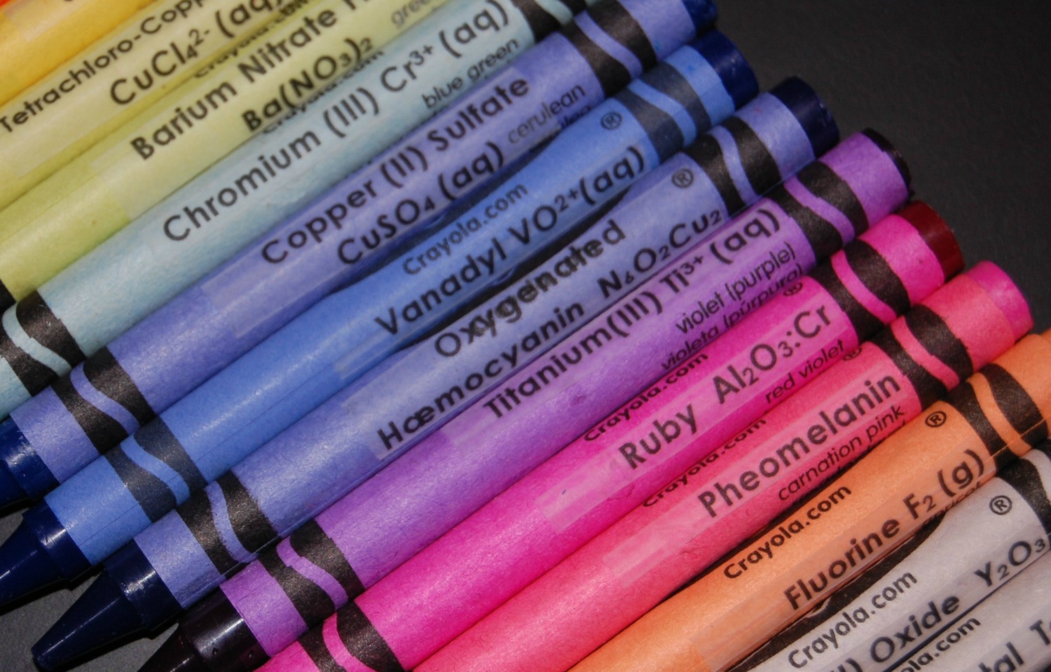 crayon_chemistry
