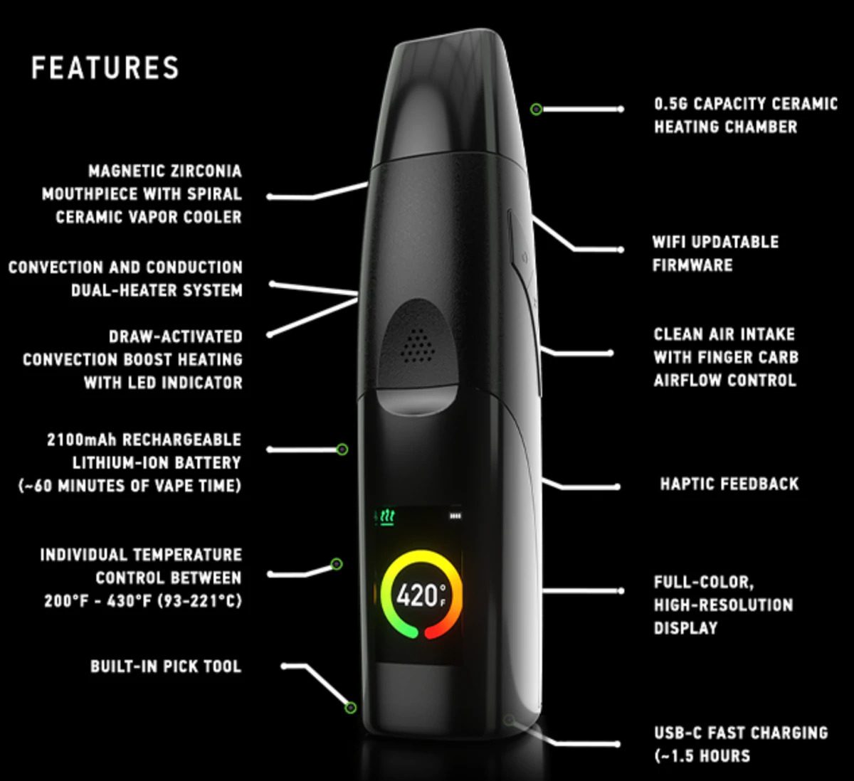 GPen_Elite2_features