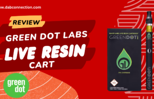 Green Dot Labs