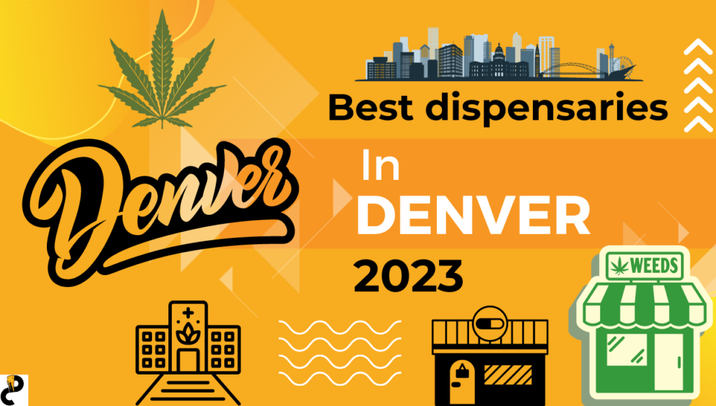 dispensaries-denver