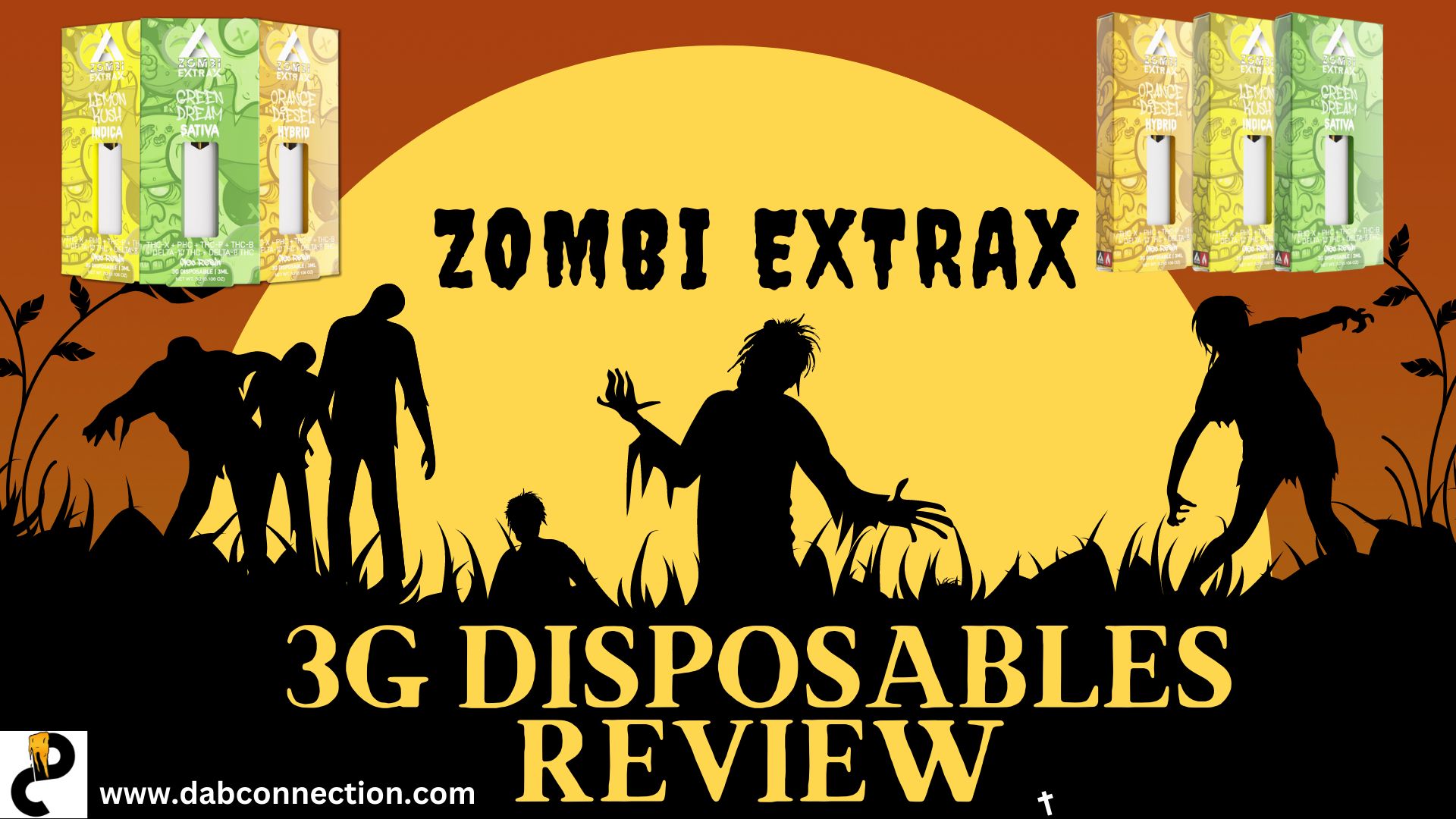 Zombi review