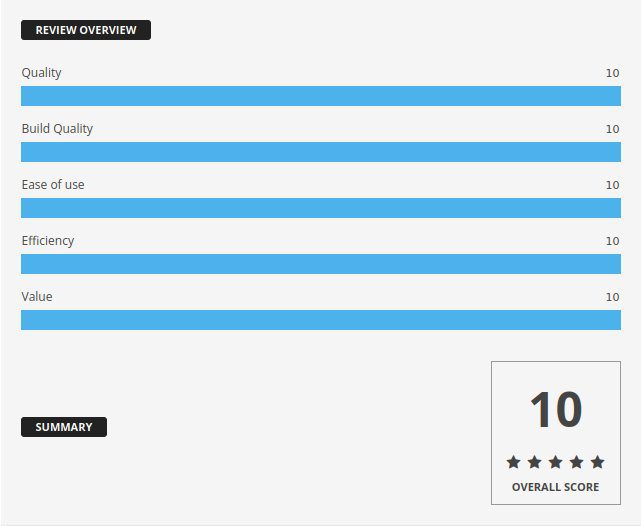 Yocan-Ziva-rating