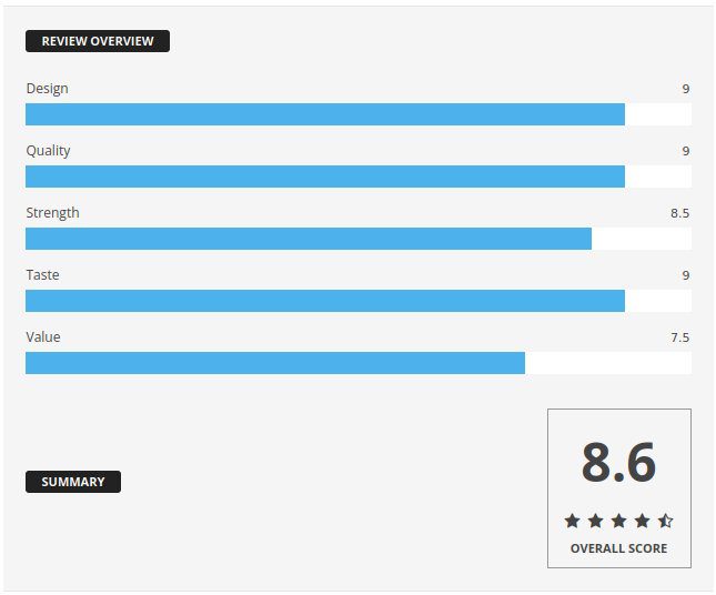Rave-Exotics-disposable-score