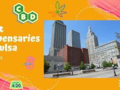 Best Dispensaries in Tulsa 2023