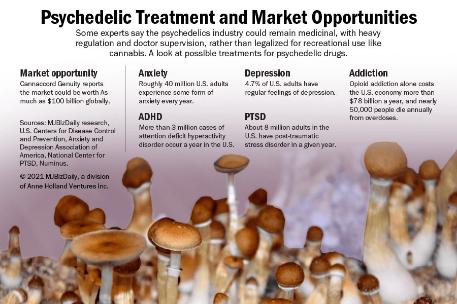 psych-treatment-therapy